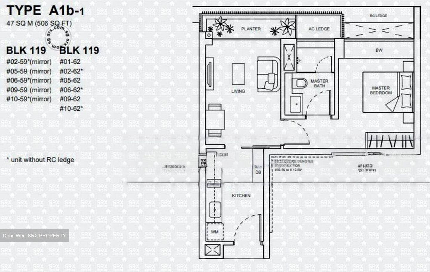 The Palette (D18), Condominium #501951891